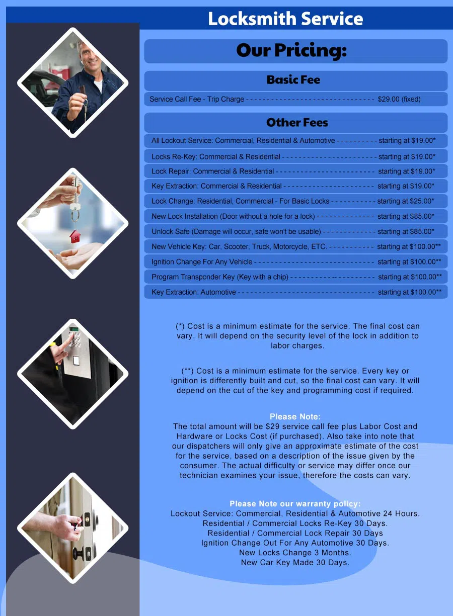 Union Locksmith Store Seattle, WA (866) 248-5834